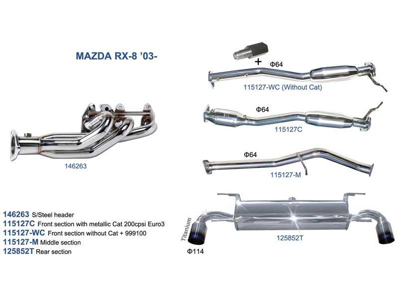 115127-WC-catalytic-replacement-mazda-rx8-(1).jpg