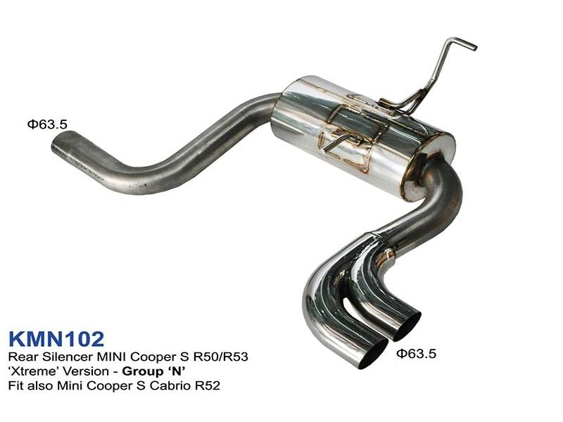 KMN102-mini-cooper-s-group-n-version-rear-exhaust-muffler-(1).jpg