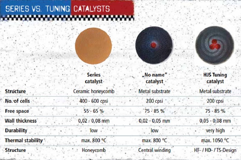 hjs-substrates-(3).jpg