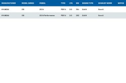 90813000-hyundai-i30n-performance-euro-6-89-70mm-hjs-exhaust-downpipe-(2)
