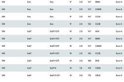 90951105-hjs-exhaust-downpipe-euro-4-5-vag-audi-seat-skoda-vw-18-20-(1).jpg
