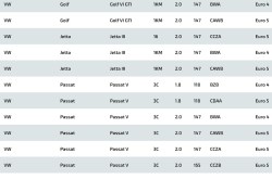 90951105-hjs-exhaust-downpipe-euro-4-5-vag-audi-seat-skoda-vw-18-20-(1).jpg