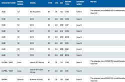 90951135-hjs-exhaust-downpipe-euro-6-vw-golf-7-r-audi-s3-20-vag-skoda-seat-(1).jpg