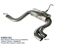 KMN102-mini-cooper-s-group-n-version-rear-exhaust-muffler-(1).jpg